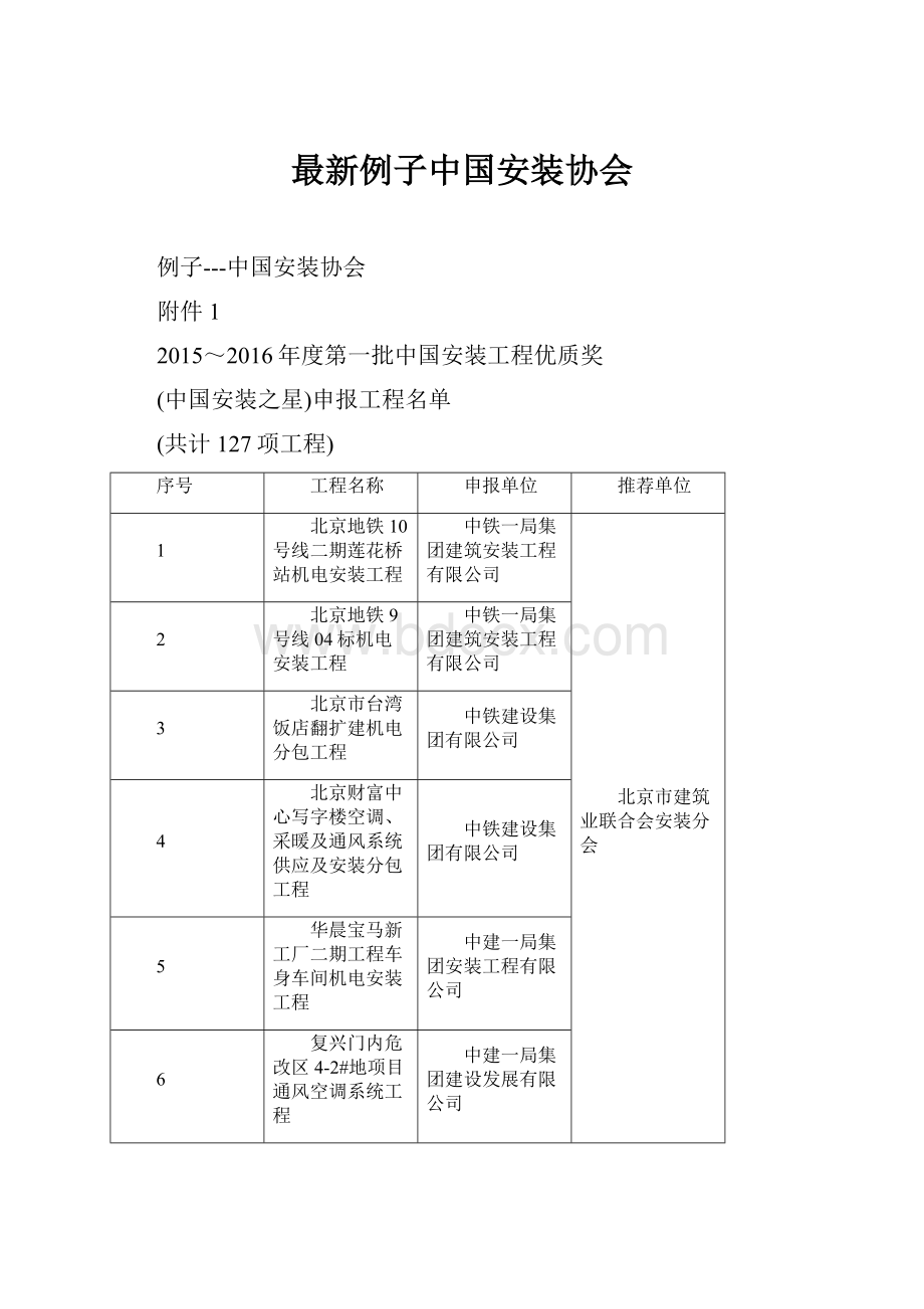 最新例子中国安装协会.docx_第1页