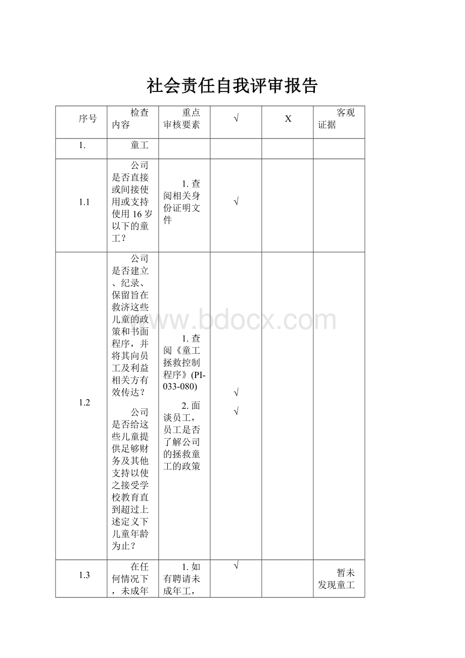 社会责任自我评审报告.docx_第1页