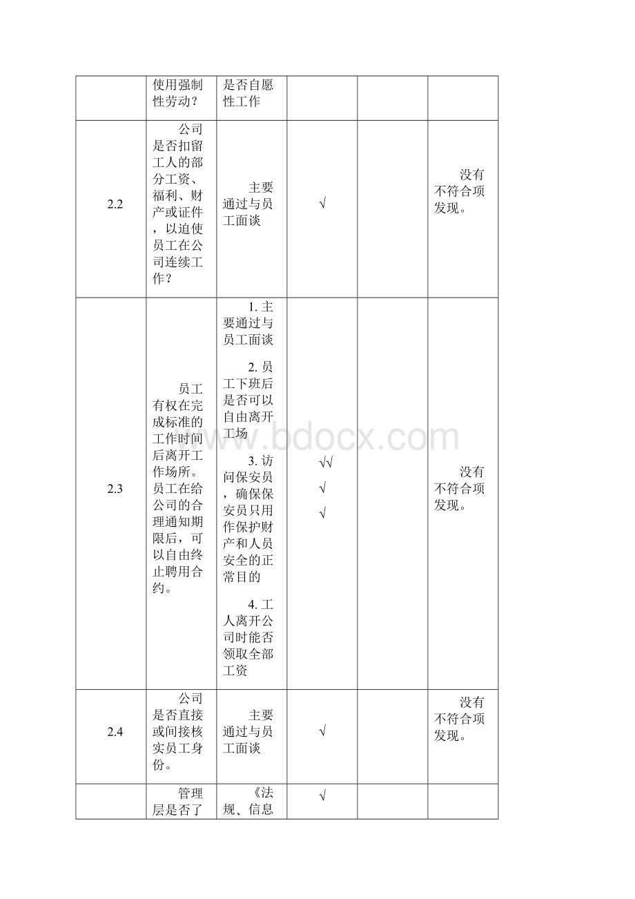 社会责任自我评审报告.docx_第3页