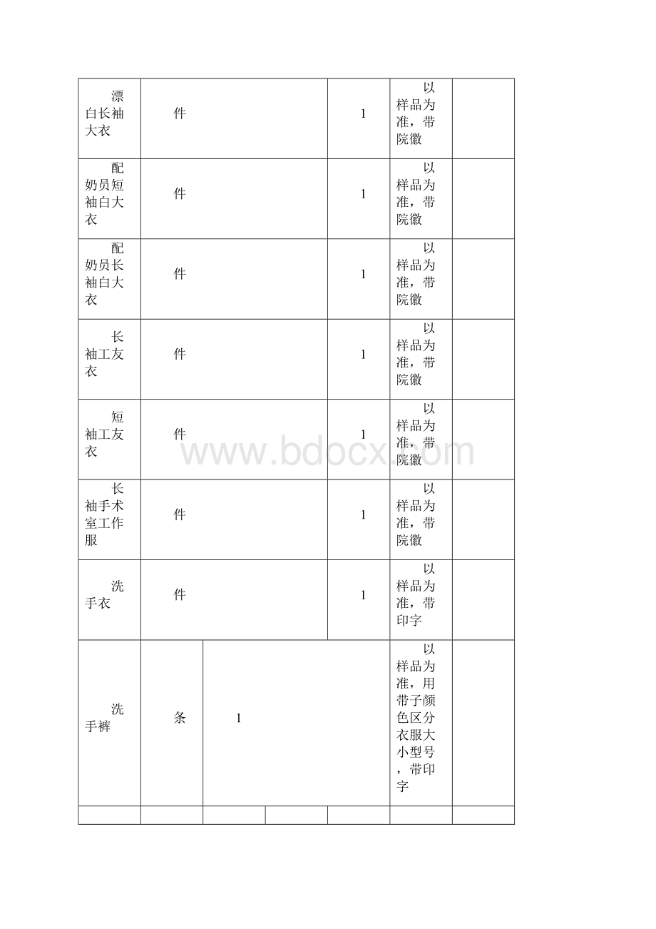 项目技术规范和服务要求.docx_第3页