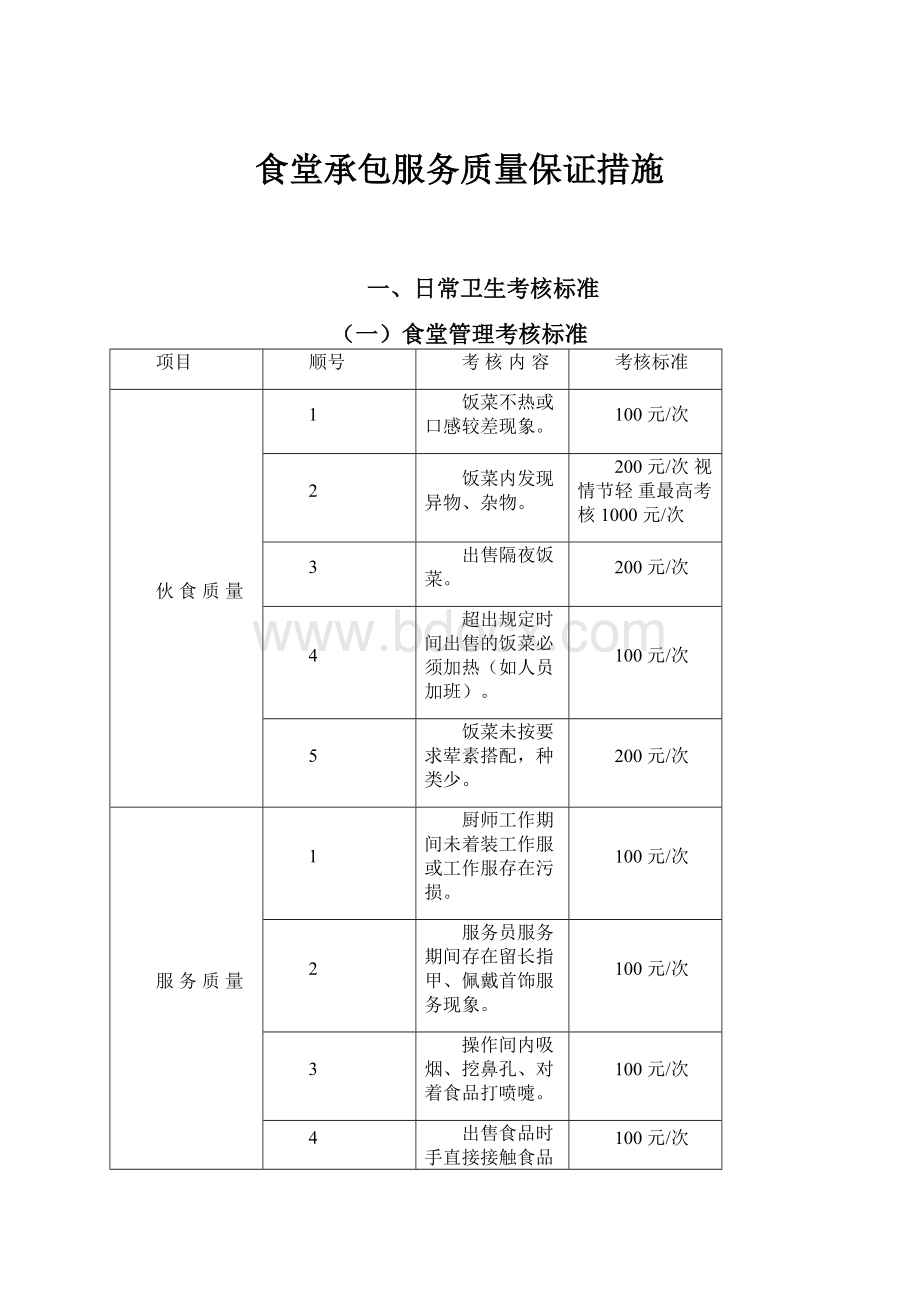 食堂承包服务质量保证措施.docx