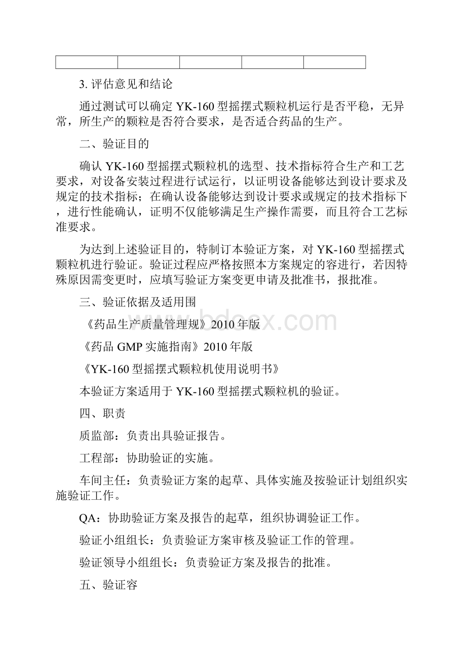 YK160摇摆式颗粒机验证方案.docx_第3页