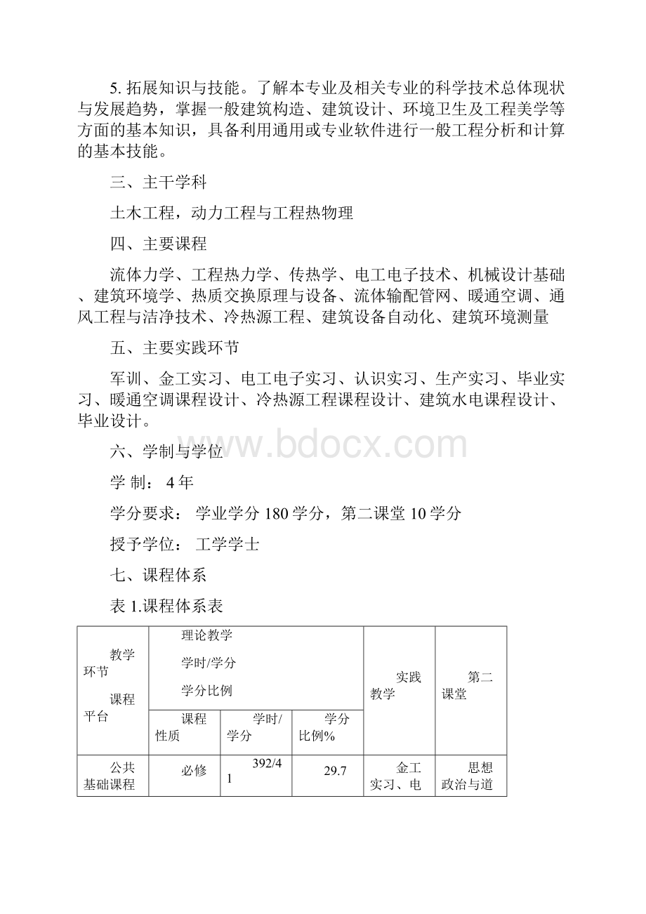 建筑环境与设备工程专业人才培养方案第六版.docx_第2页