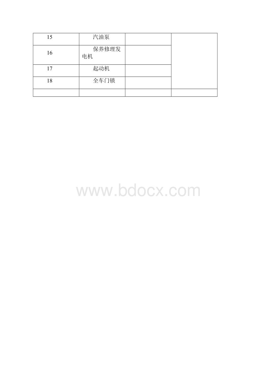 车辆修理项目明细表.docx_第2页