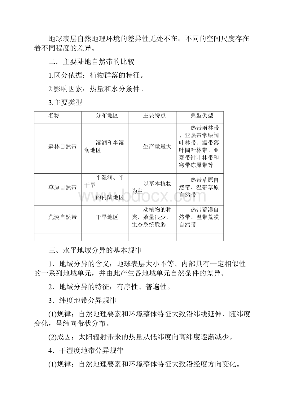 学年高中地理湘教版必修1学案第三章 3 第三节 第1课时 主要陆地自然带水平地域分异的基本规律.docx_第2页