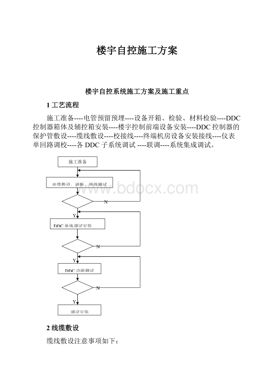 楼宇自控施工方案.docx_第1页