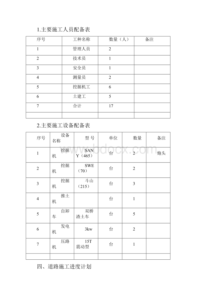 临时上山道路施工方案Word文档下载推荐.docx_第2页