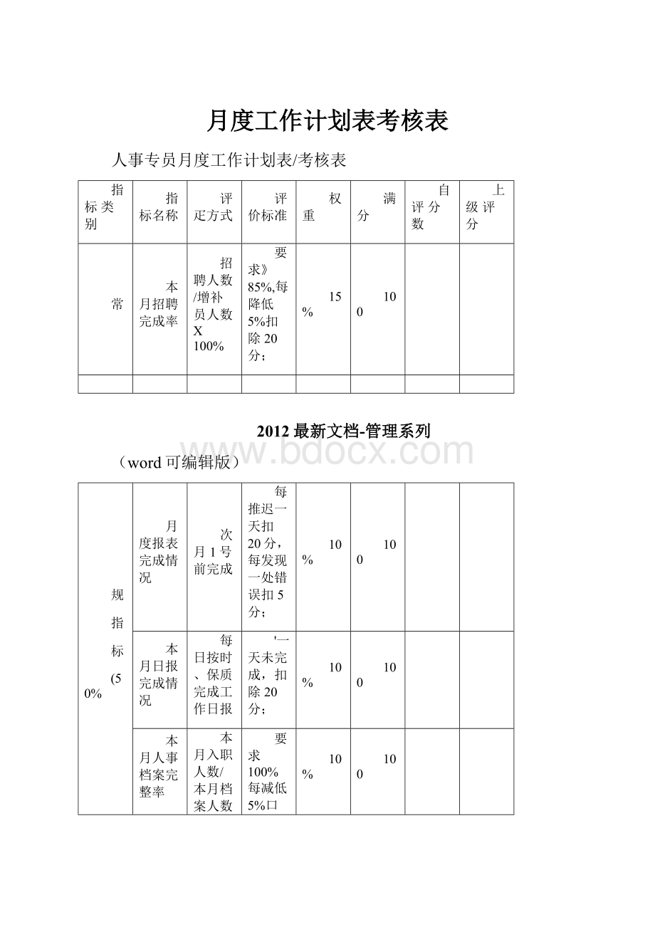 月度工作计划表考核表.docx