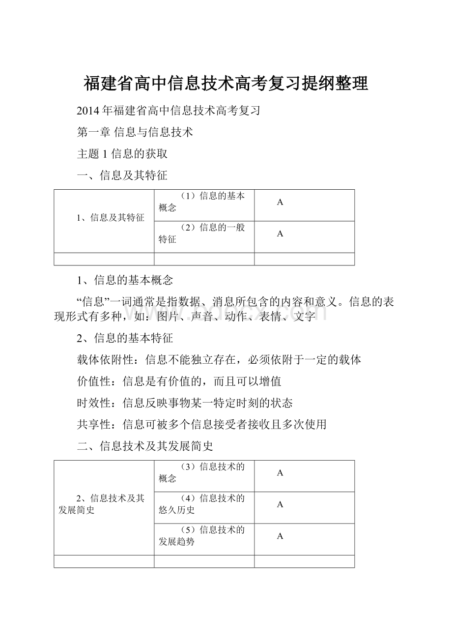 福建省高中信息技术高考复习提纲整理.docx_第1页