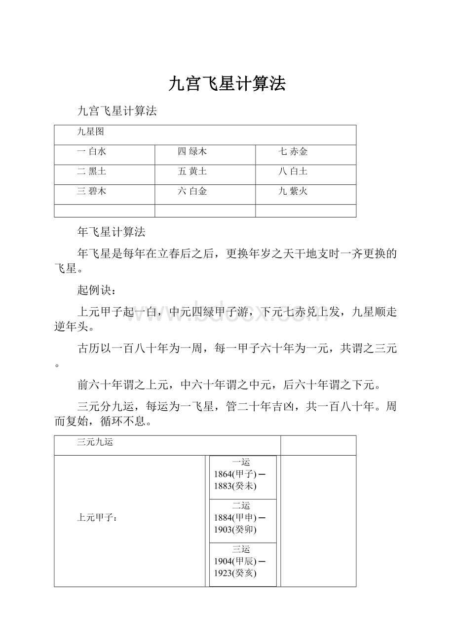 九宫飞星计算法.docx