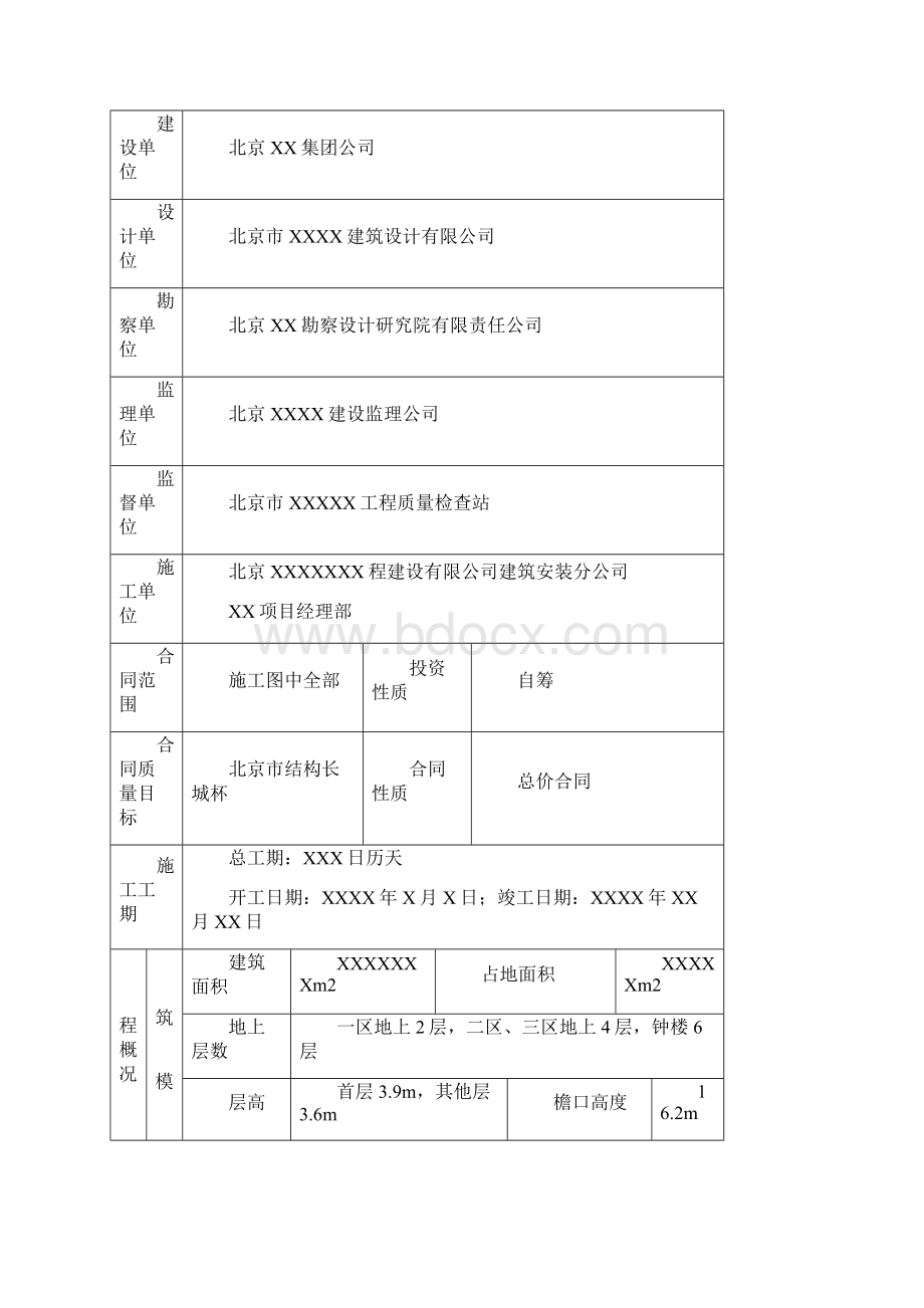 长城杯模板工程施工方案.docx_第2页