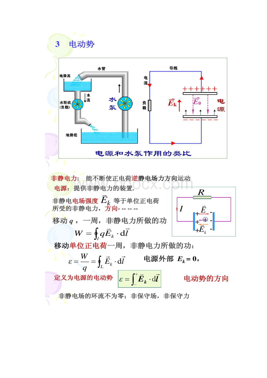 稳恒电流的磁场1解读.docx_第2页