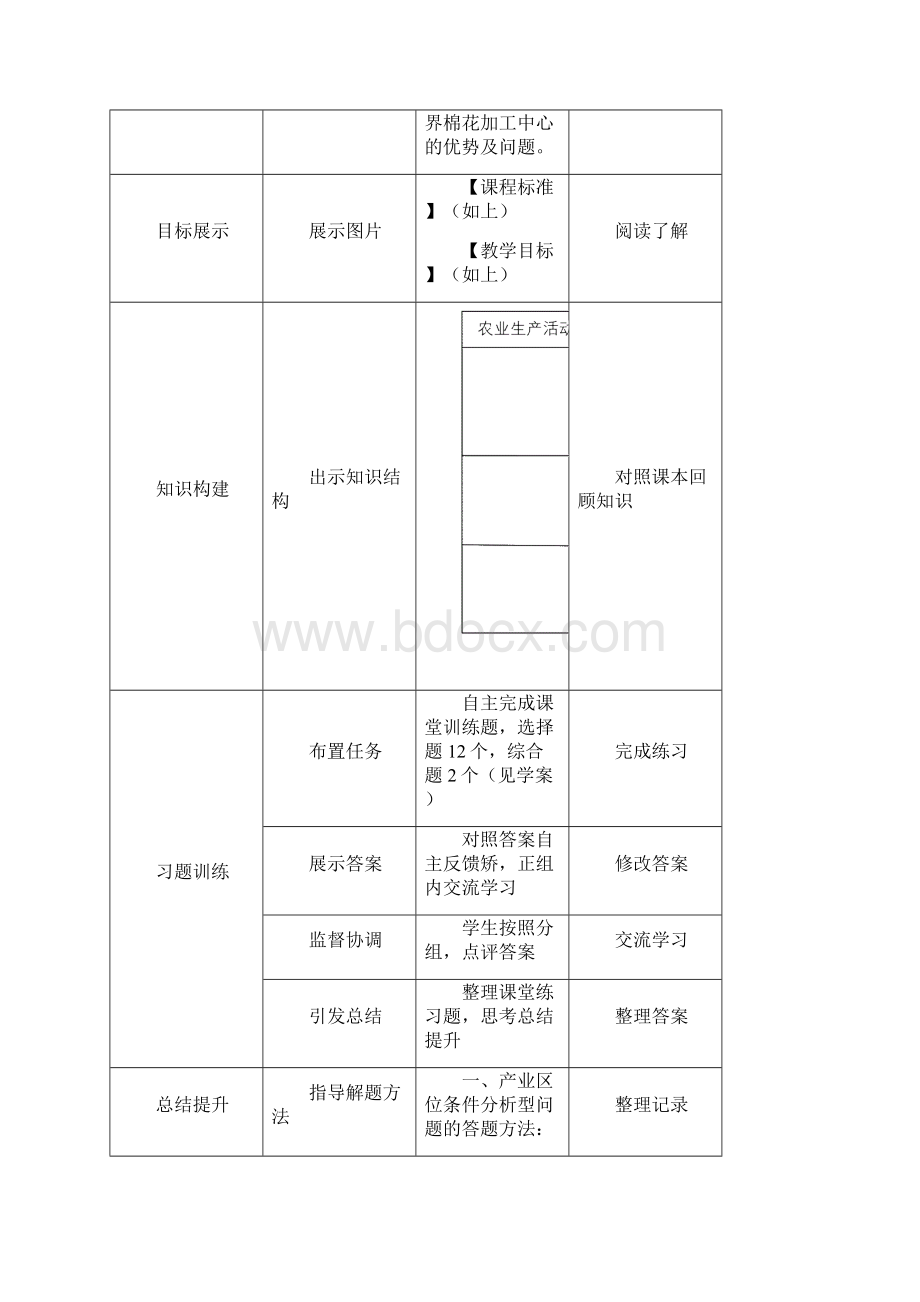 高中地理高中地理必修二3教学设计学情分析教材分析课后反思.docx_第3页