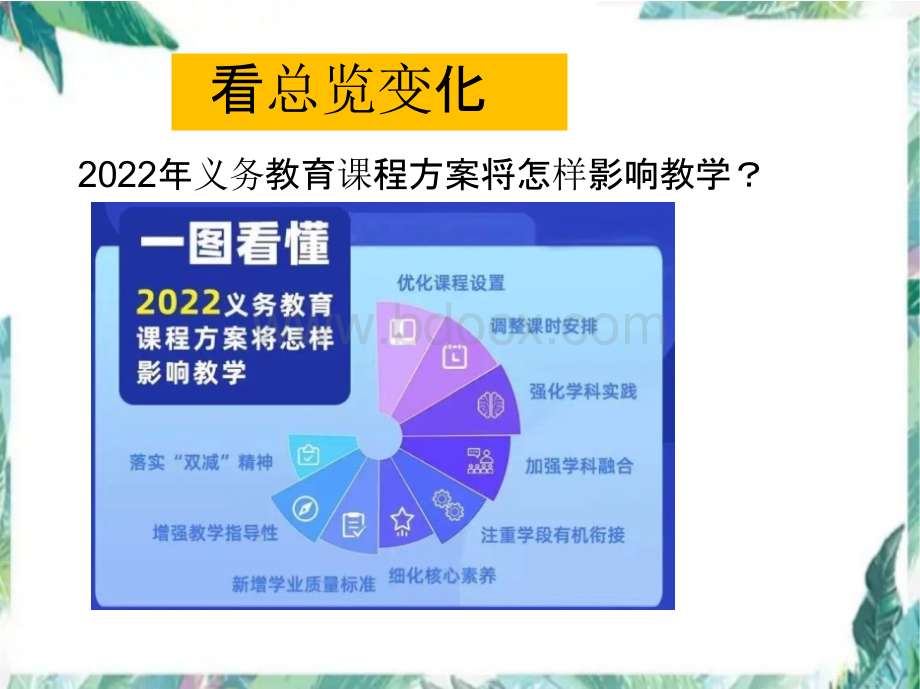 2022年新版 小学数学课程标准 解读完整版.pptx_第3页