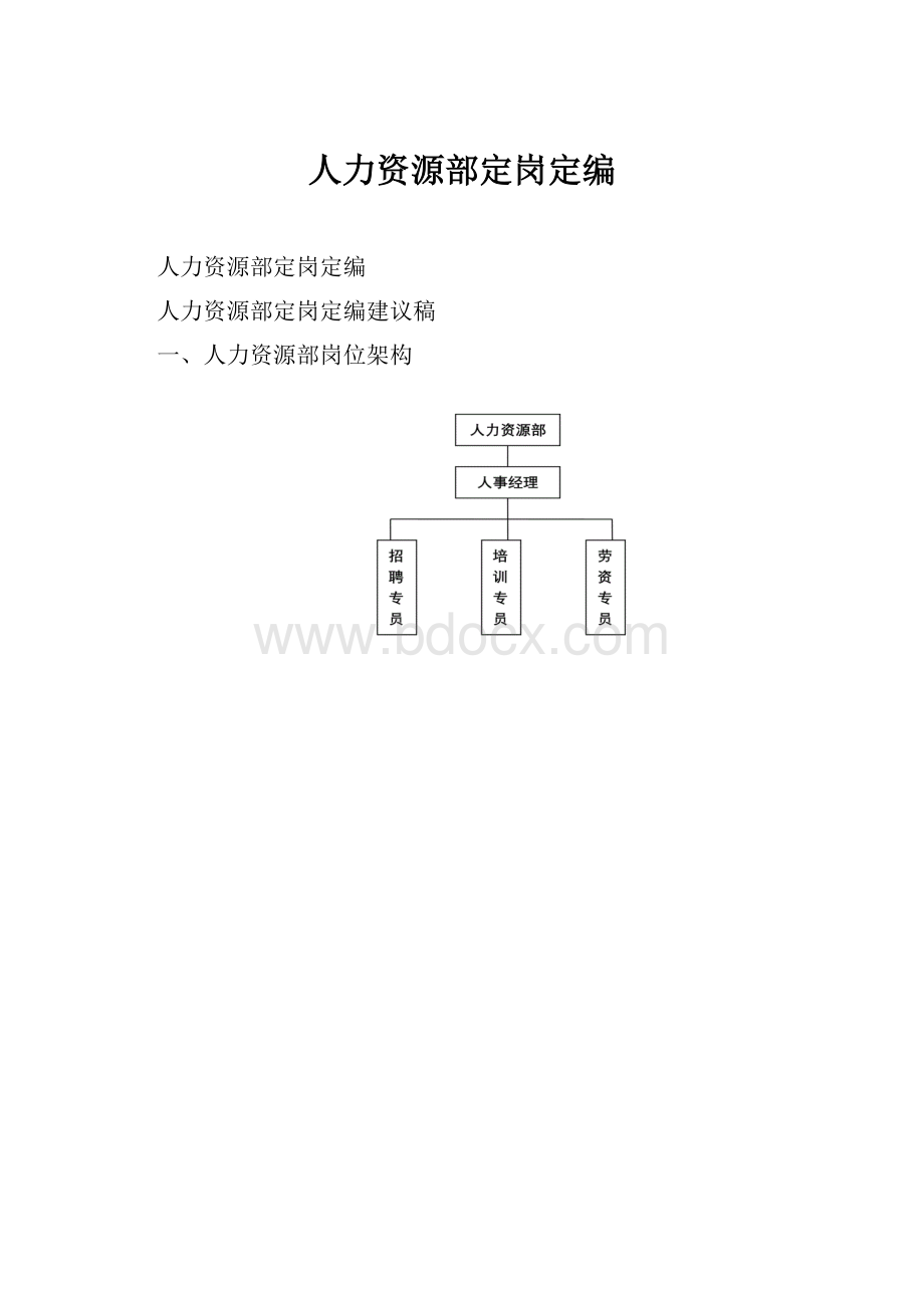 人力资源部定岗定编.docx