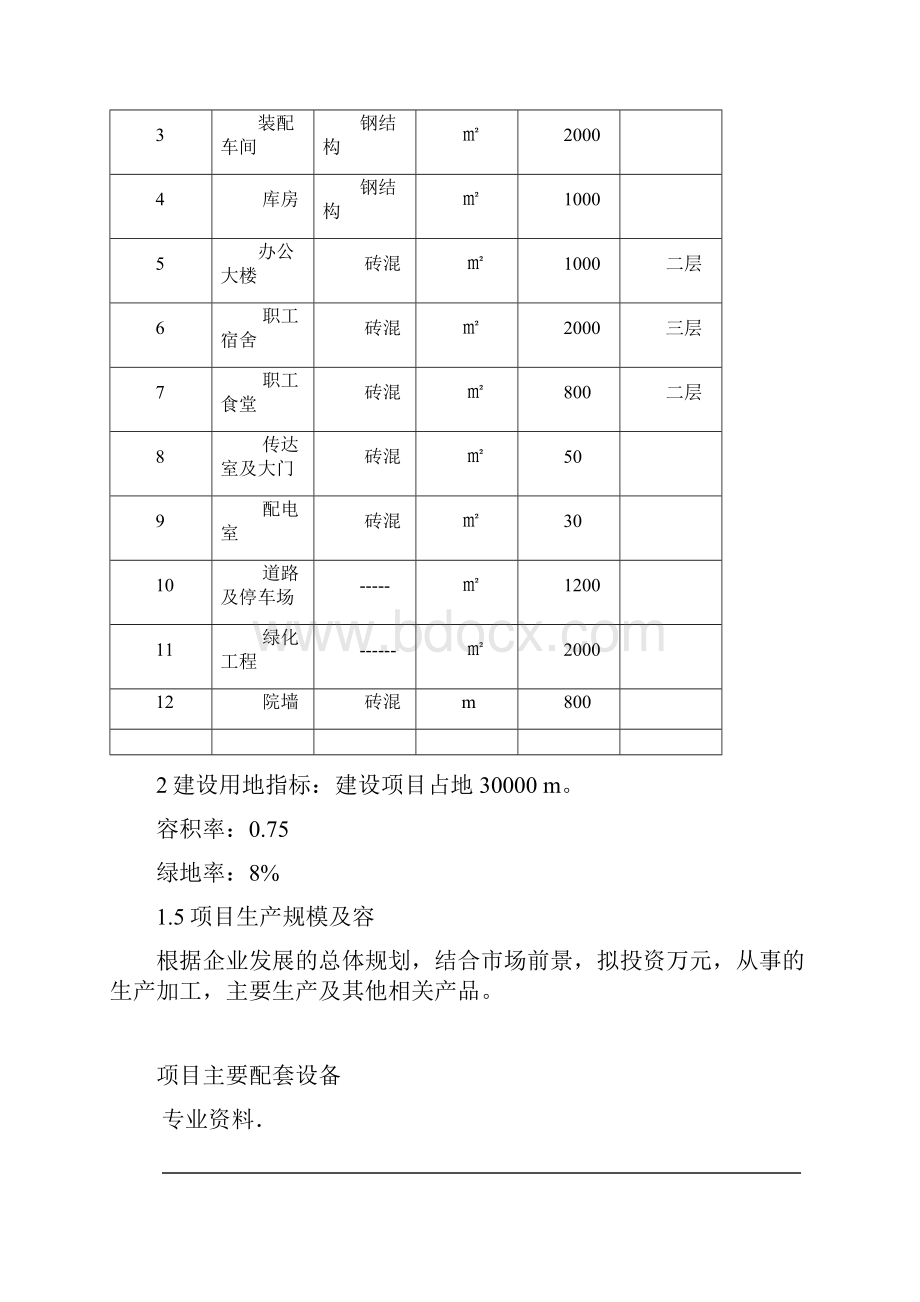 简单项目可行性报告.docx_第3页