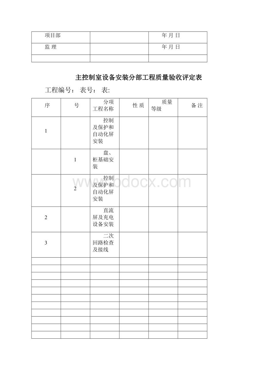 主控及直流系统设备安装单位工程质量验收评定表.docx_第2页