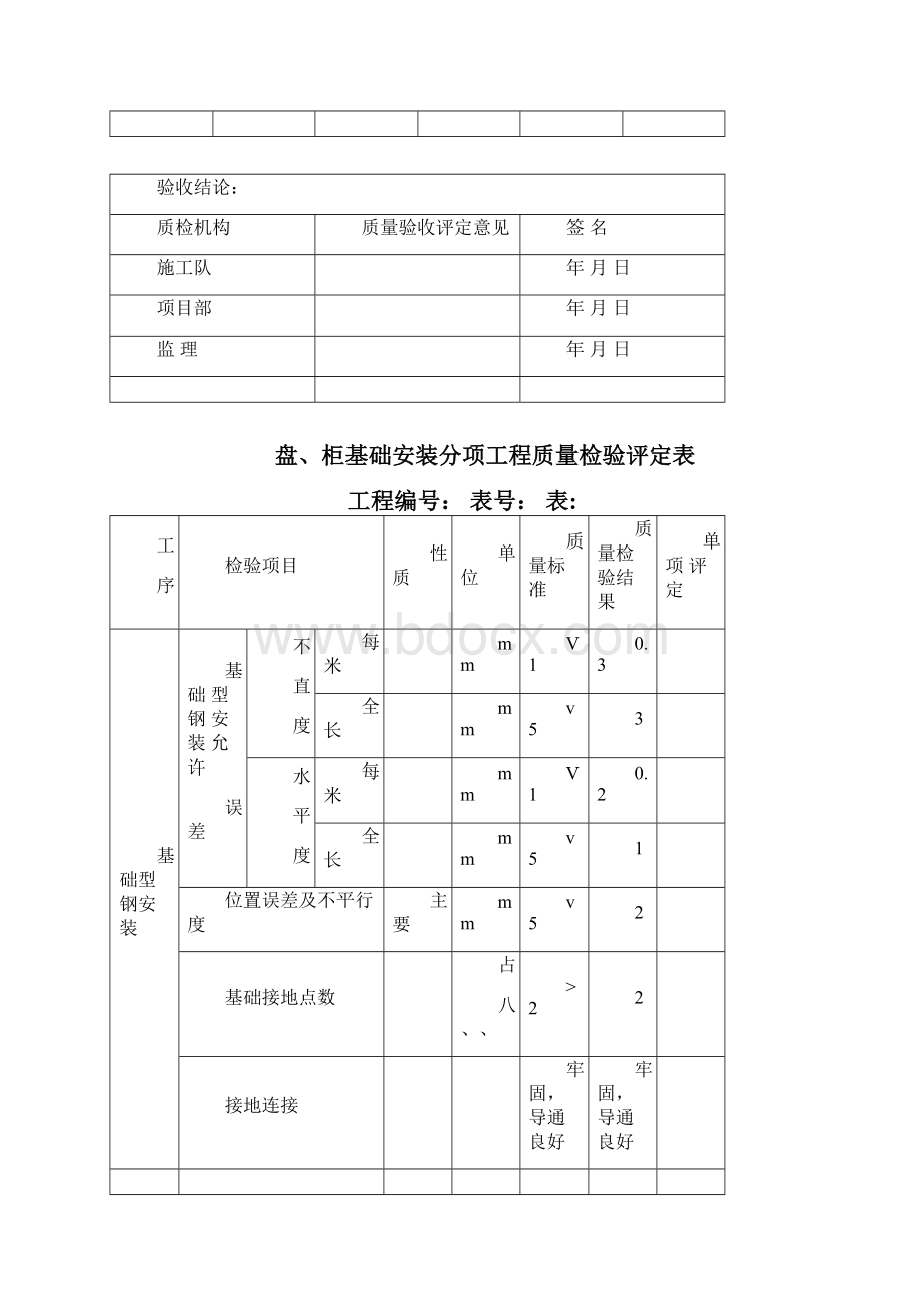 主控及直流系统设备安装单位工程质量验收评定表.docx_第3页