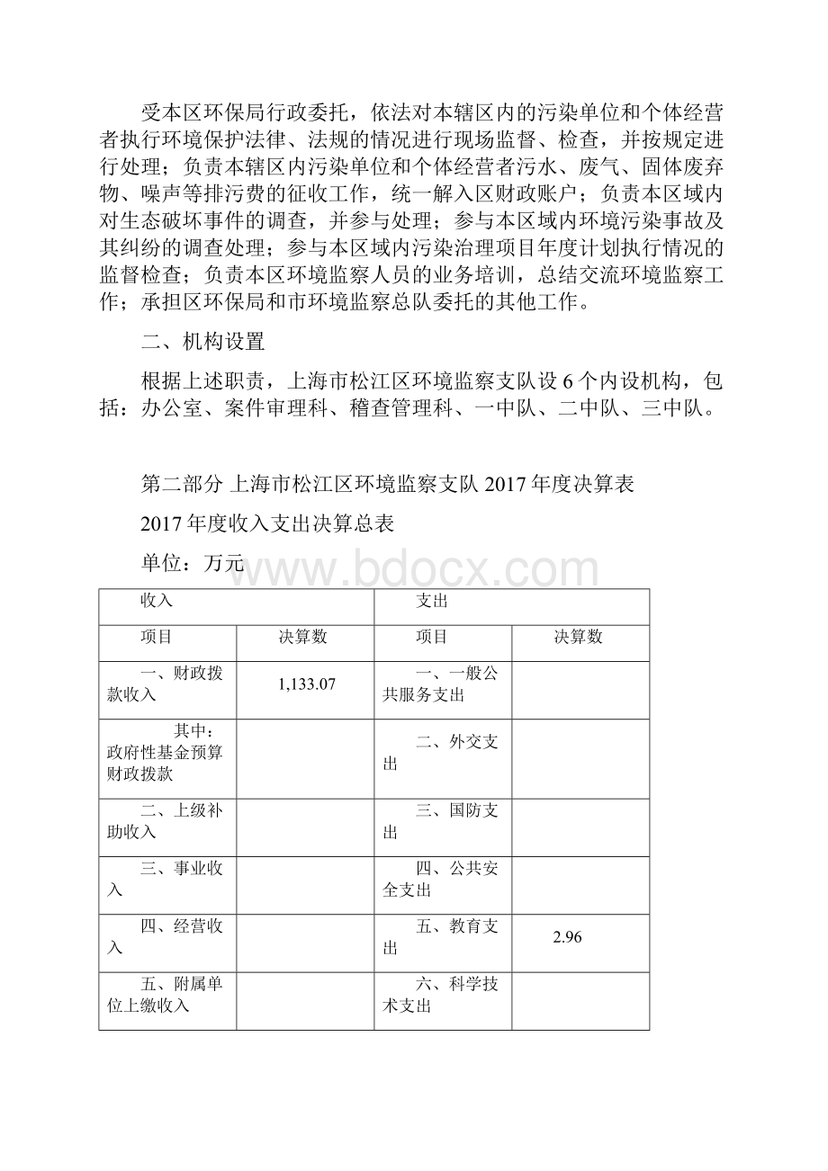 上海松江区环境监察支队.docx_第2页