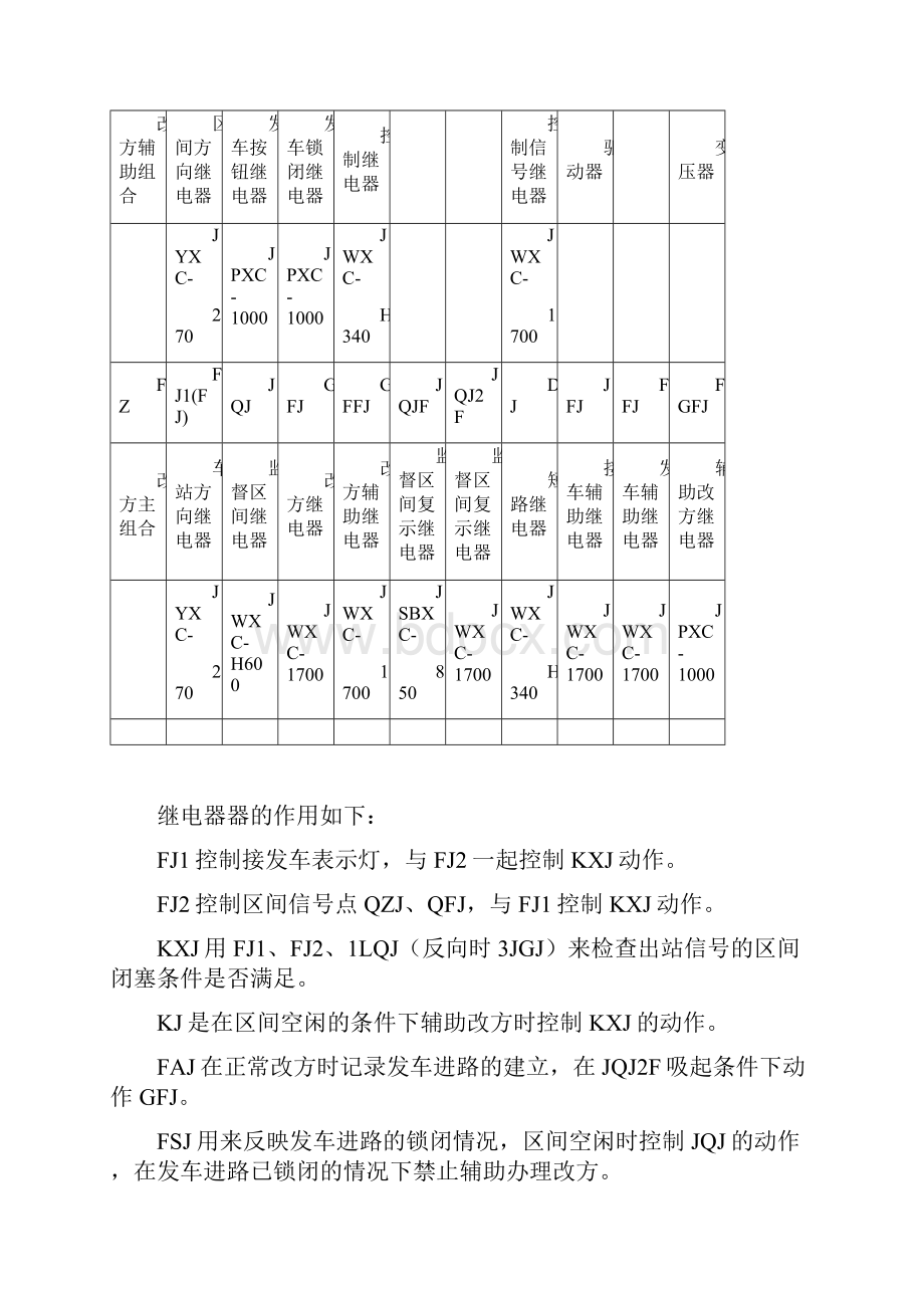 四线制自动闭塞改方电路动作详解.docx_第3页