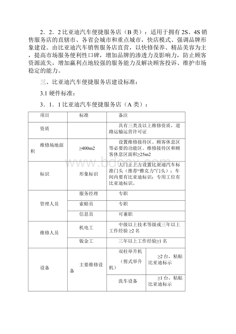 服务024附件一比亚迪汽车便捷服务店二 级服务网点建设标准和管理规范.docx_第2页