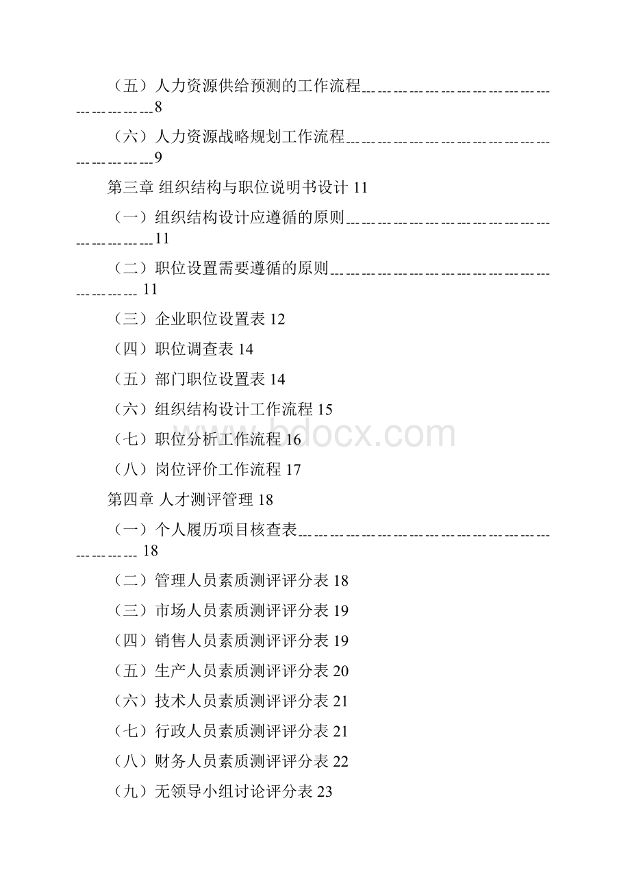 人力资源管理职位工作手册94页.docx_第2页