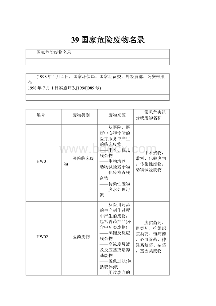 39国家危险废物名录.docx