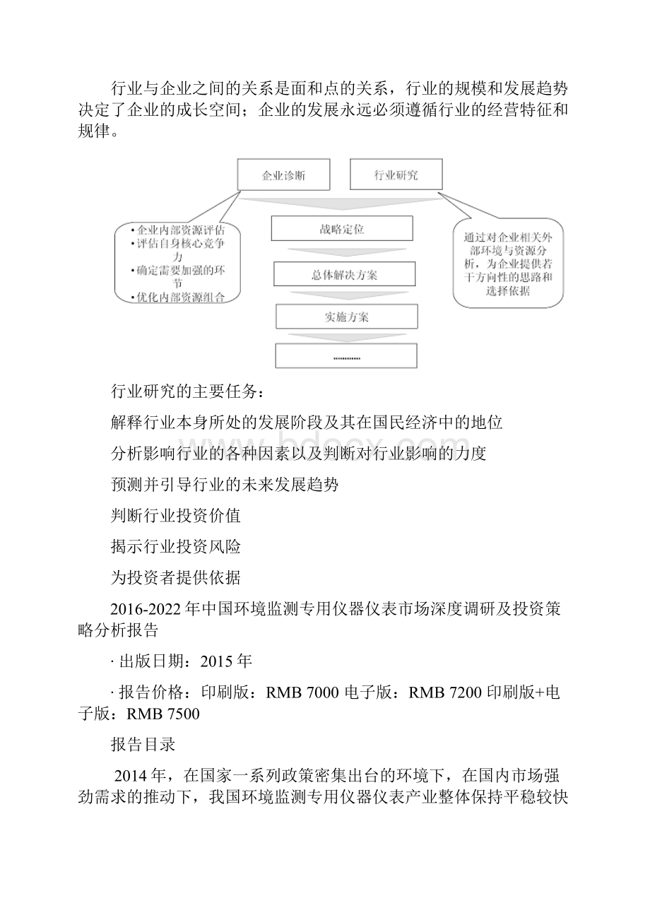 中国环境监测专用仪器仪表市场深度调研及投资策略分析报告.docx_第3页