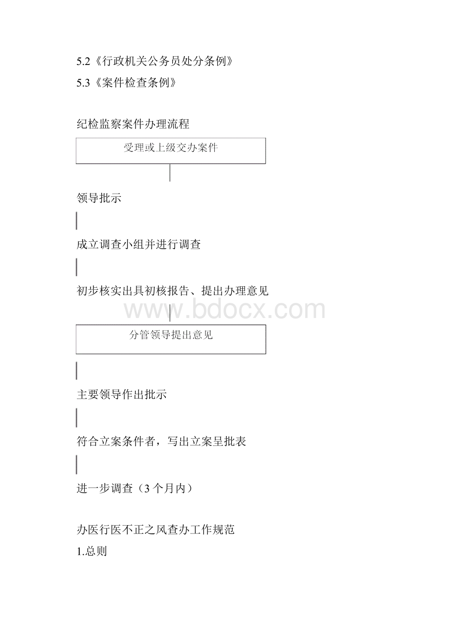 纪检监察信访工作规范.docx_第3页