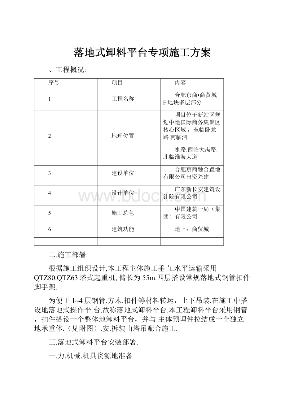 落地式卸料平台专项施工方案.docx