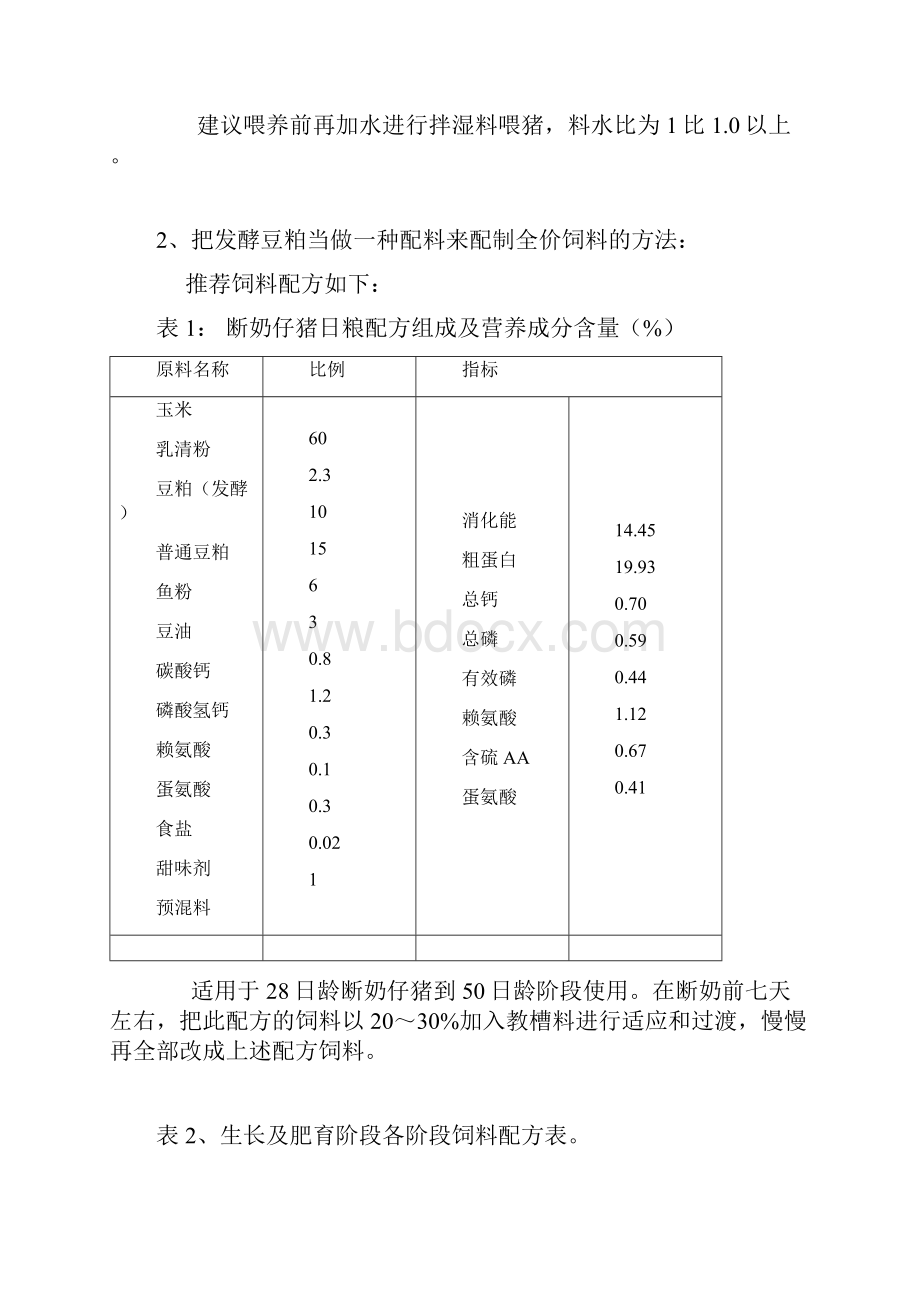 粗饲料降解剂发酵和酶解豆粕喂猪技术Word文件下载.docx_第3页