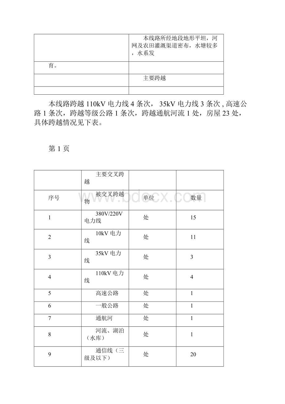 220kv送电线路工程电力施工方案.docx_第2页