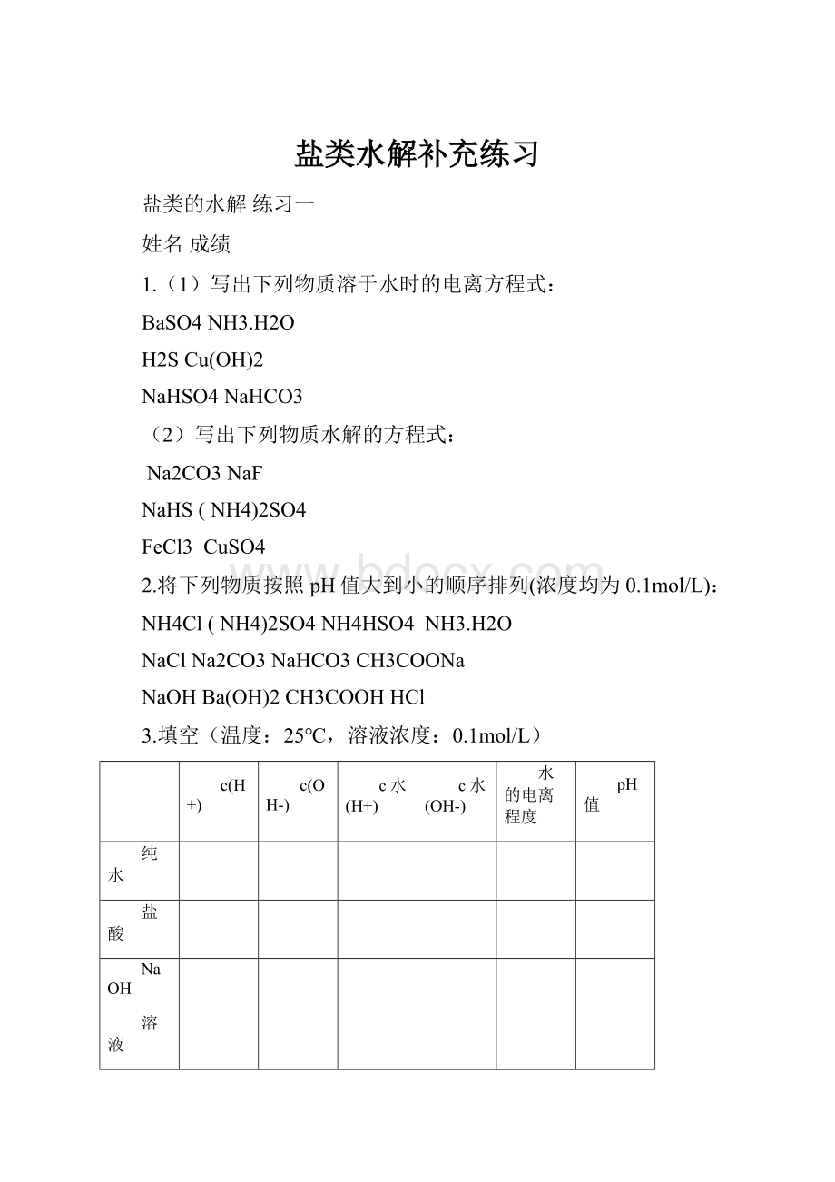 盐类水解补充练习.docx_第1页