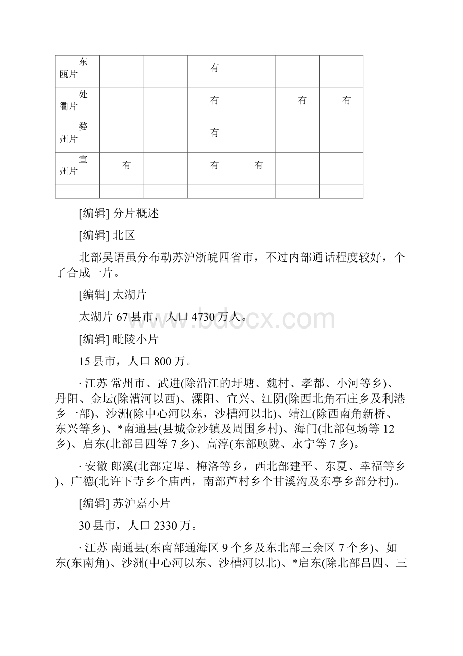 吴语分区Word文件下载.docx_第3页