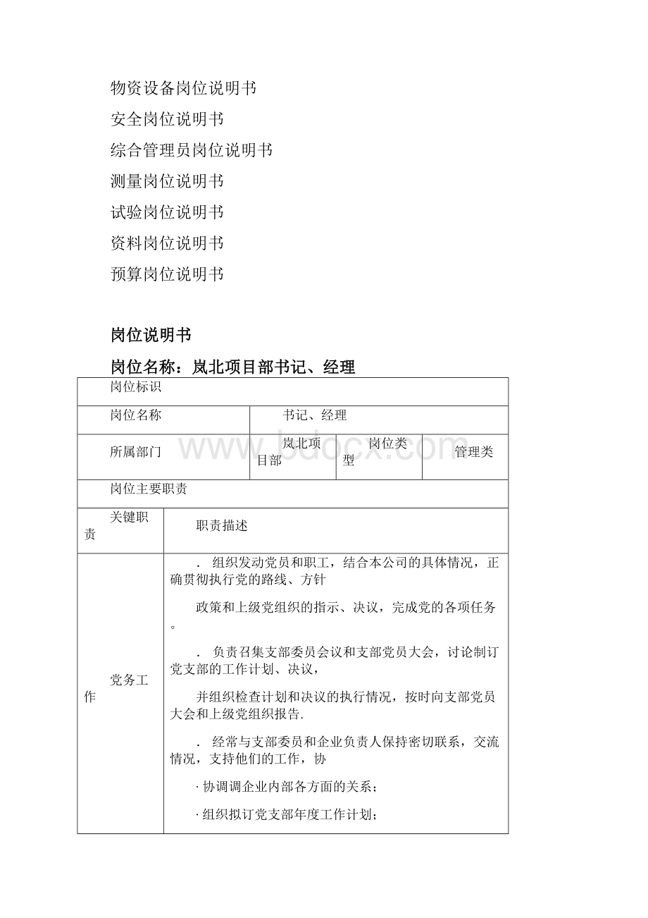 7水利工程项目部全套岗位职责工作说明书工作标准Word格式.docx_第2页