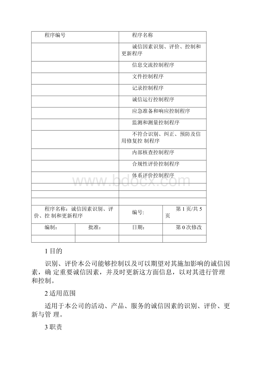 管理知识企业诚信管理体系程序文件.docx_第2页