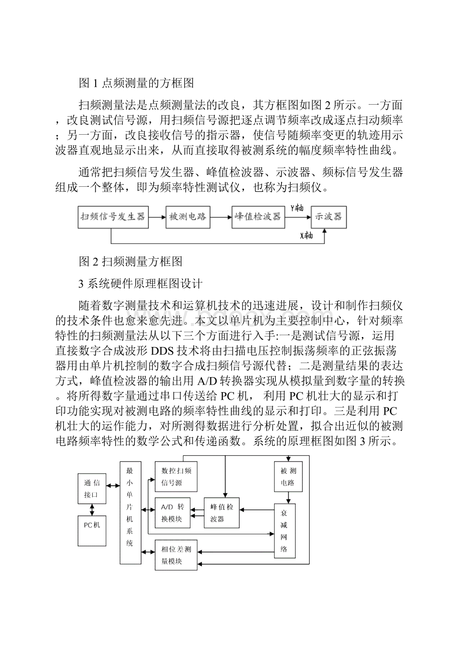 基于单片机的频率特性测试仪.docx_第3页