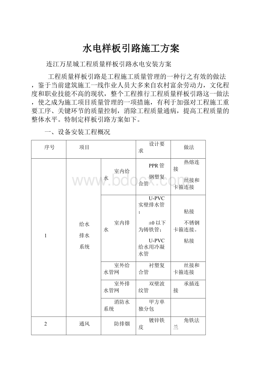 水电样板引路施工方案.docx