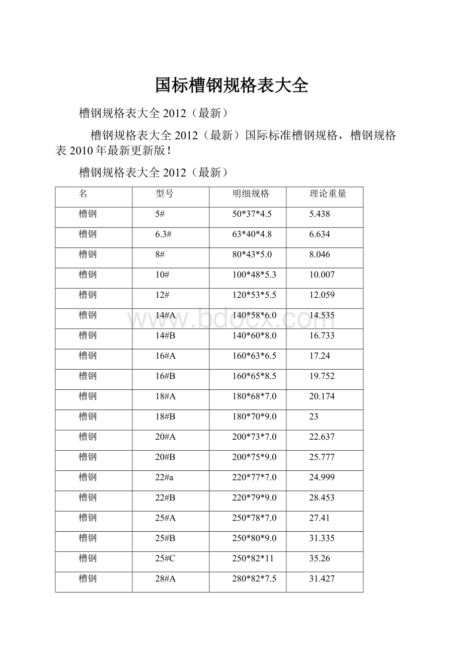 国标槽钢规格表大全.docx