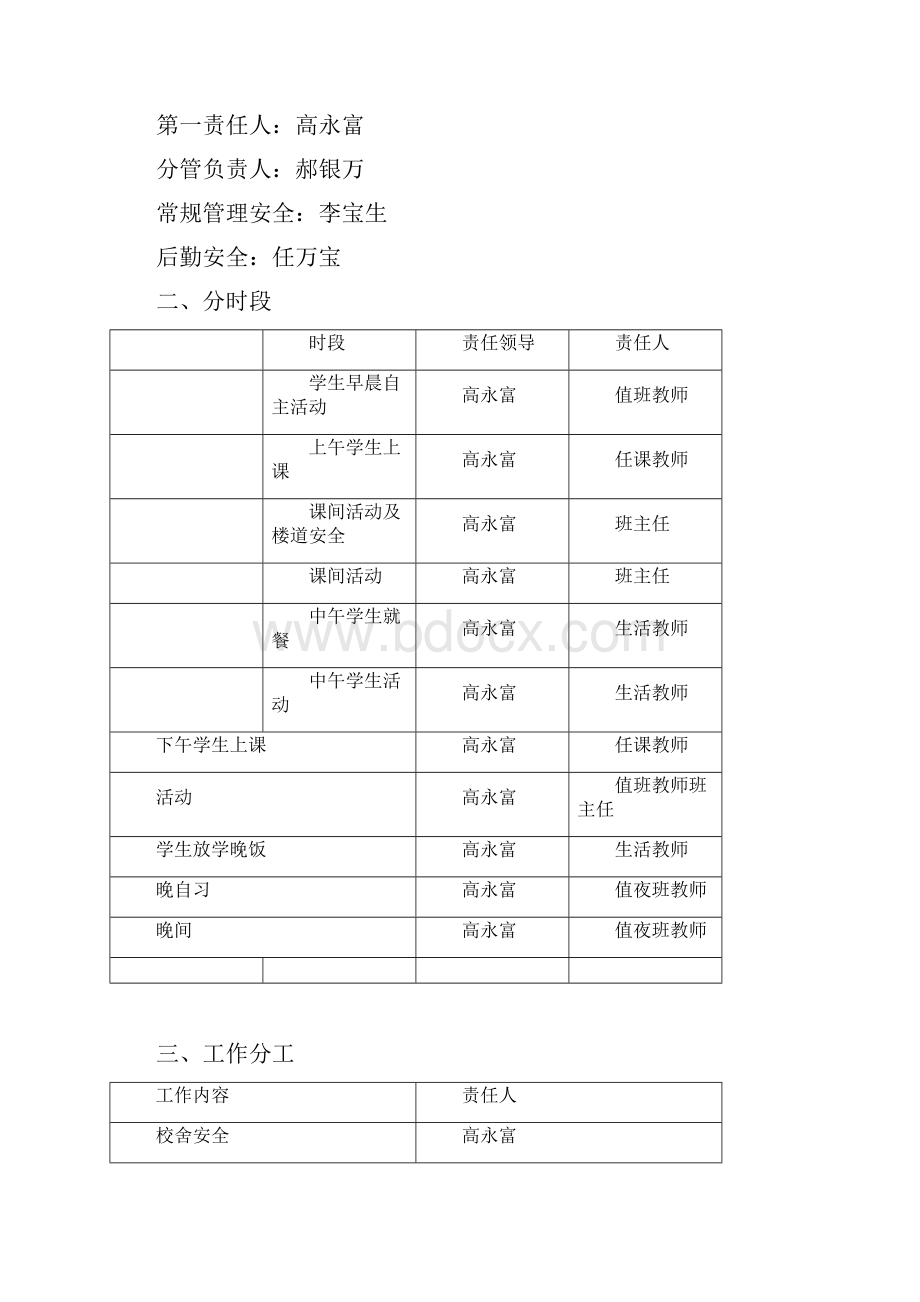 长仑小学外来人员登记表.docx_第2页