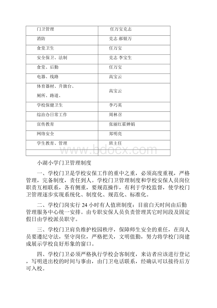 长仑小学外来人员登记表.docx_第3页