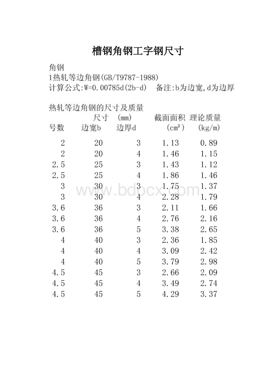 槽钢角钢工字钢尺寸.docx_第1页