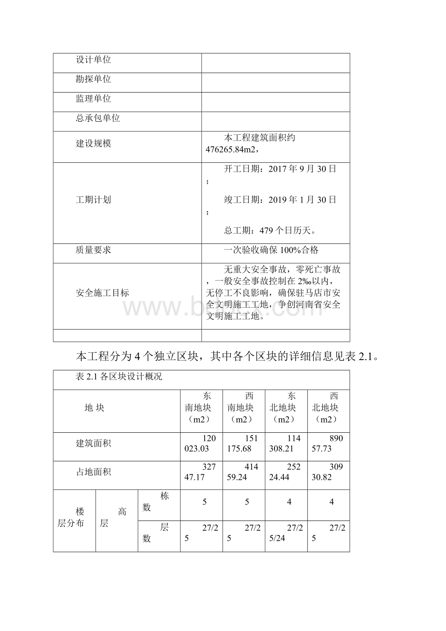 房建工程临时用电专项方案.docx_第2页