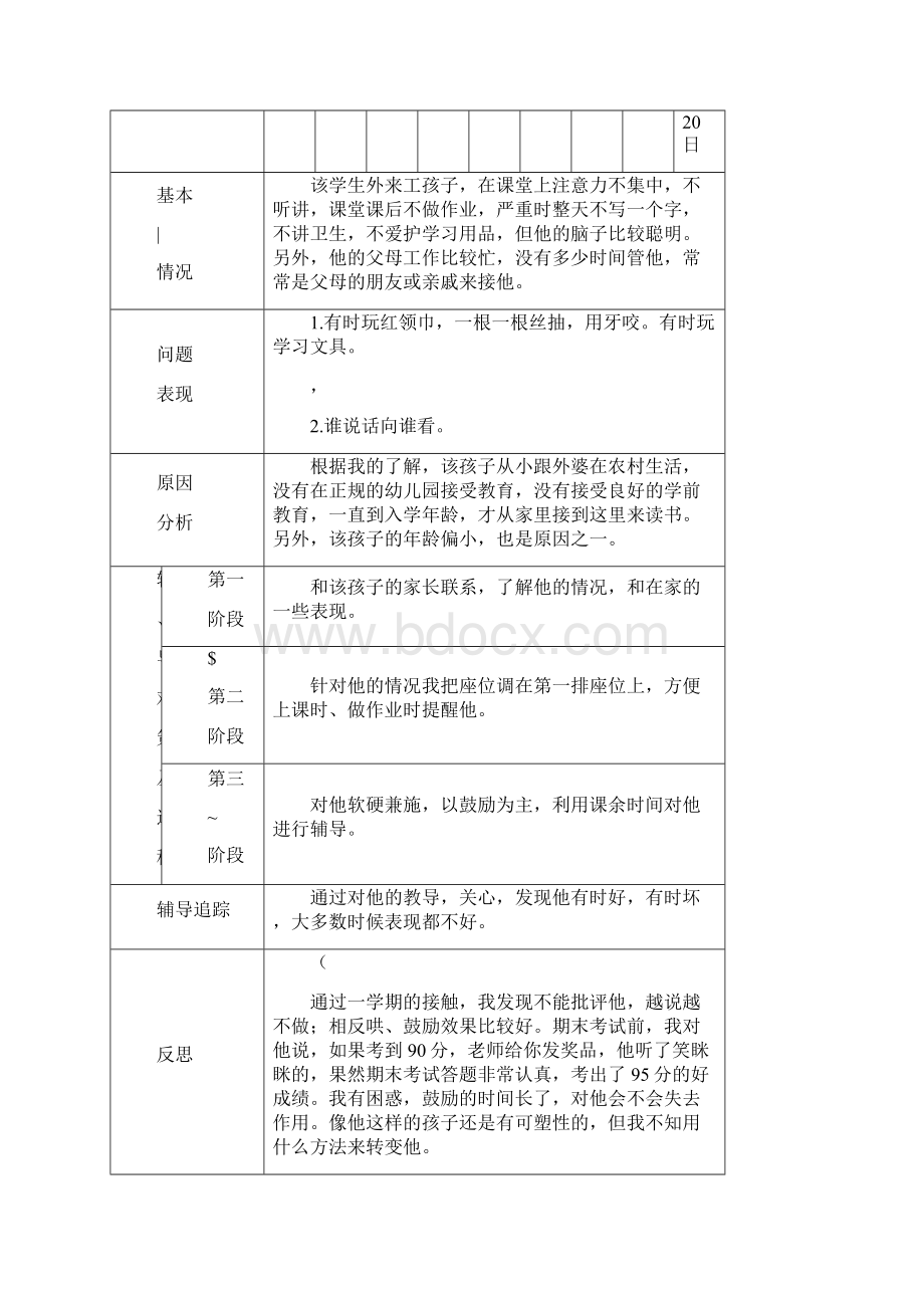 小学生心理健康辅导记录表完整.docx_第3页