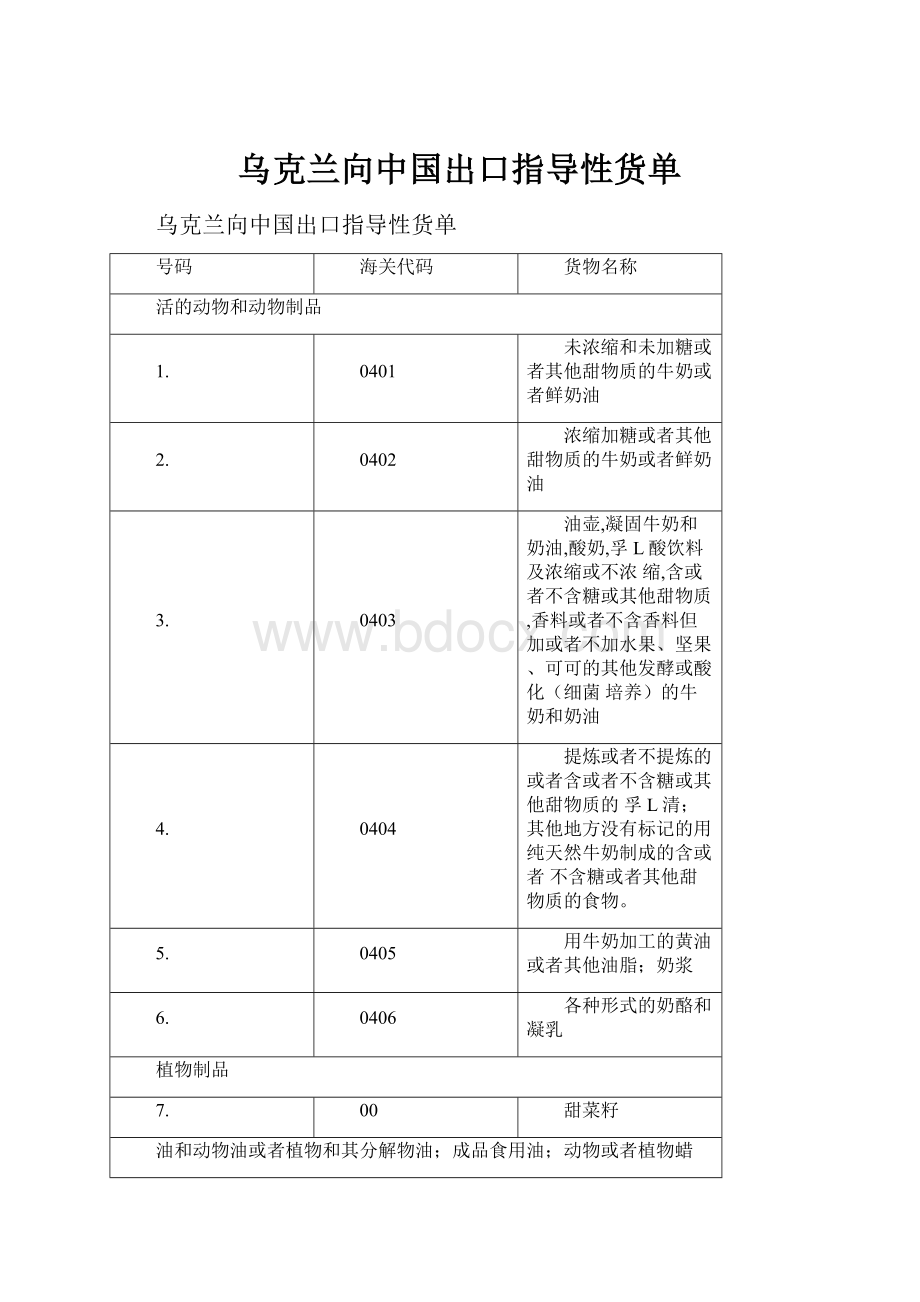 乌克兰向中国出口指导性货单.docx