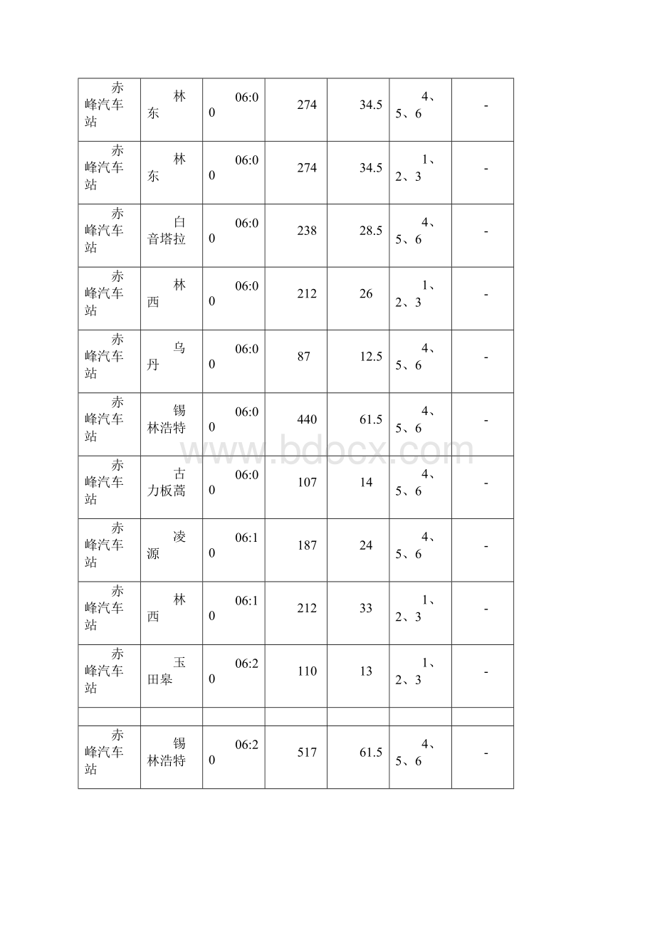 赤峰汽车站时刻表.docx_第2页