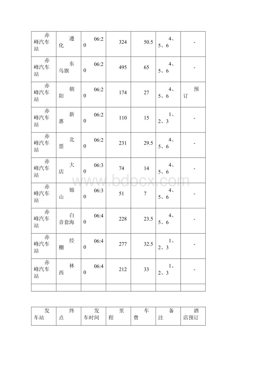 赤峰汽车站时刻表.docx_第3页