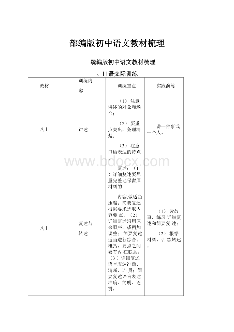 部编版初中语文教材梳理.docx