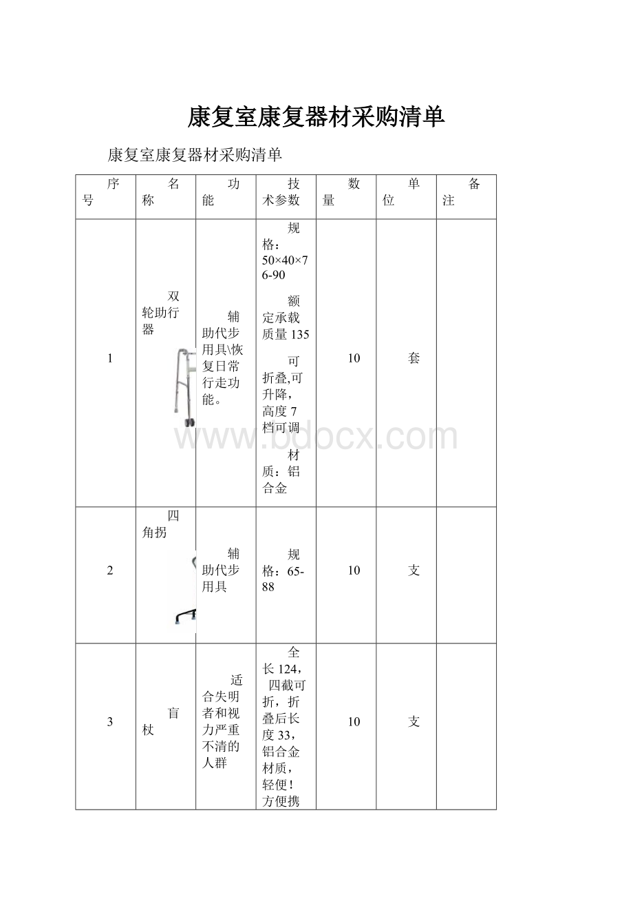 康复室康复器材采购清单.docx_第1页