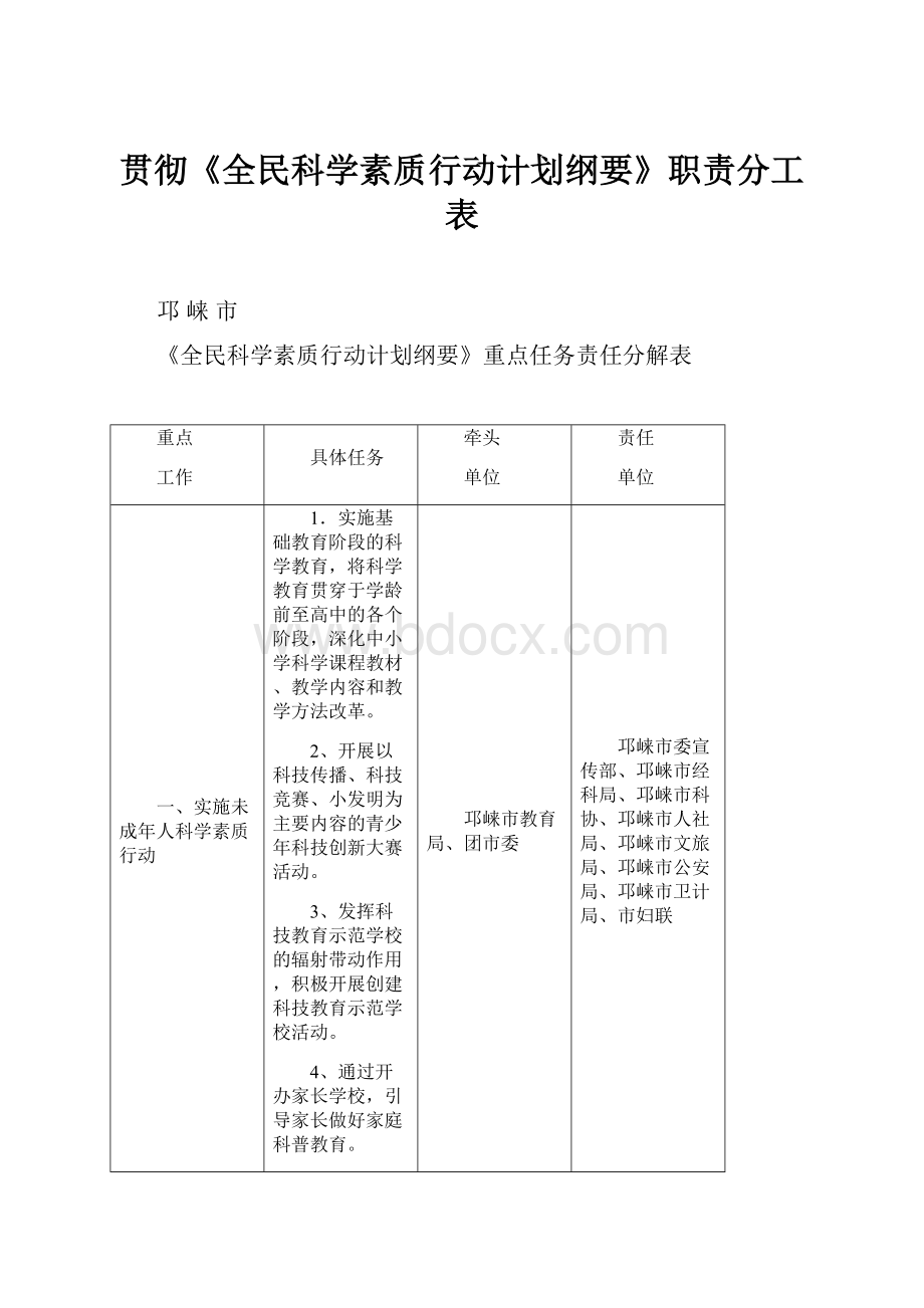 贯彻《全民科学素质行动计划纲要》职责分工表.docx